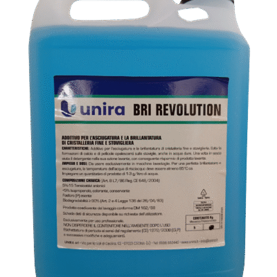 BRI REVOLUTION